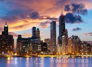 Погодные условия в Чикаго